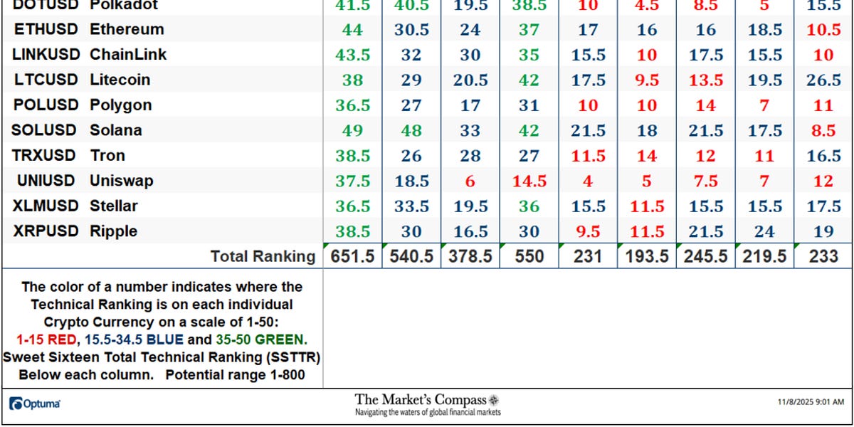 Https3a2f2fsubstack post media.s3.amazonaws.com2fpublic2fimages2f885de74a 1d19 4332 90e9 a95a5.jpeg