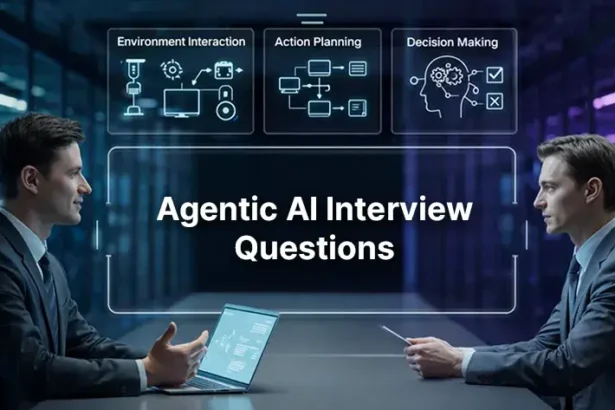 Agentic ai interview questions 1 1 1.webp.webp