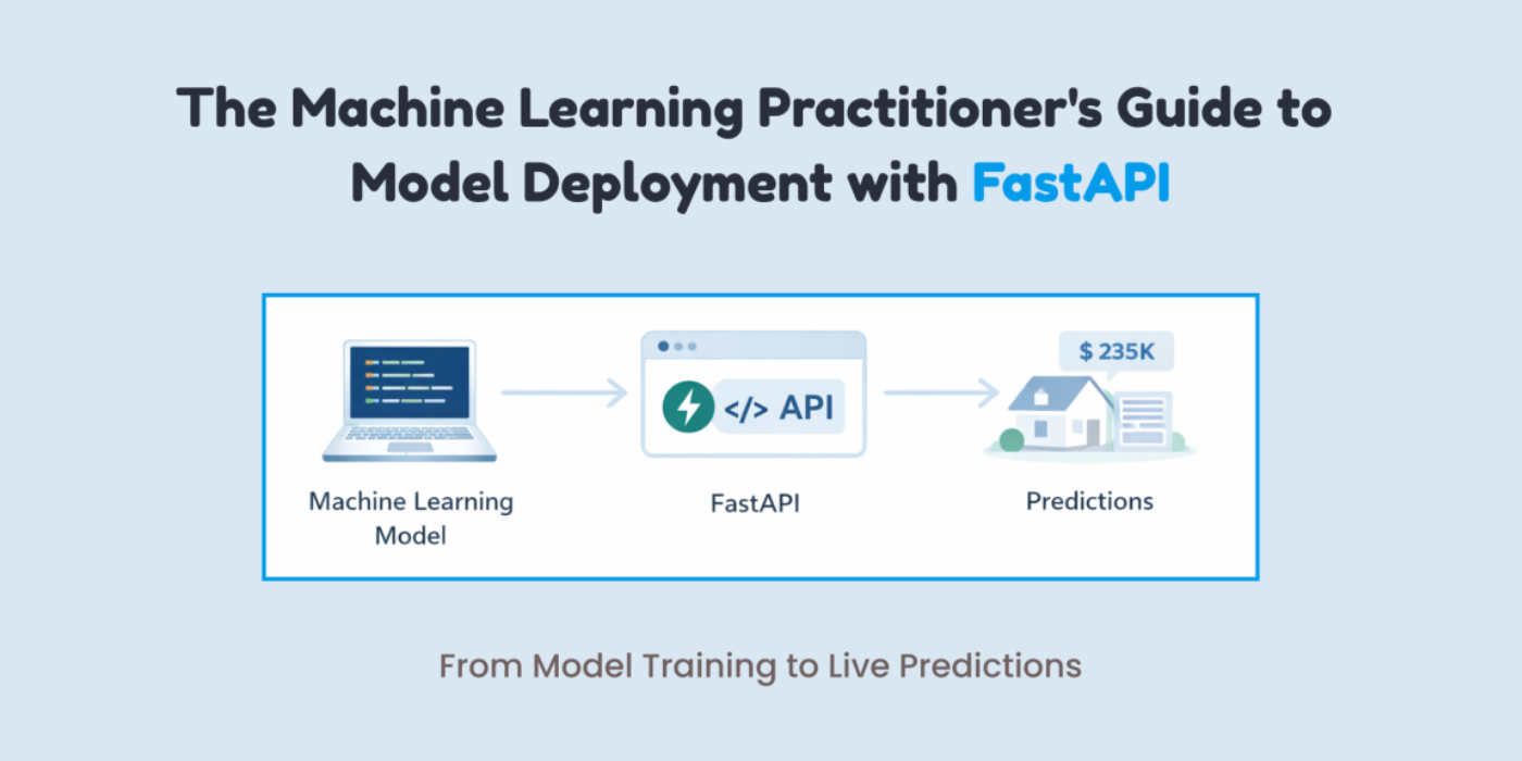 Mlm the machine learning practitioners guide to model deployment with fastapi.png