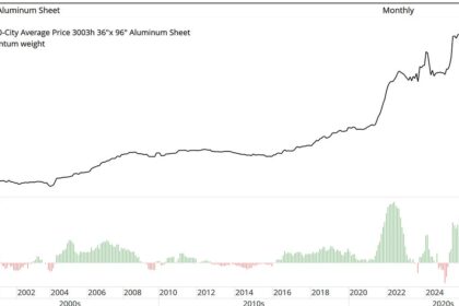 Https3a2f2fsubstack post media.s3.amazonaws.com2fpublic2fimages2fa09c2047 a74e 4592 aaab e6ff3.jpeg