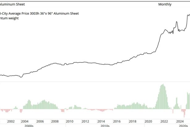 Https3a2f2fsubstack post media.s3.amazonaws.com2fpublic2fimages2fa09c2047 a74e 4592 aaab e6ff3.jpeg