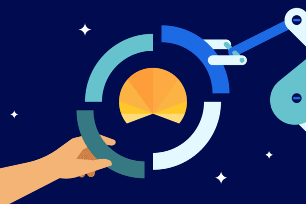 Human arm robot arm pie chart.png