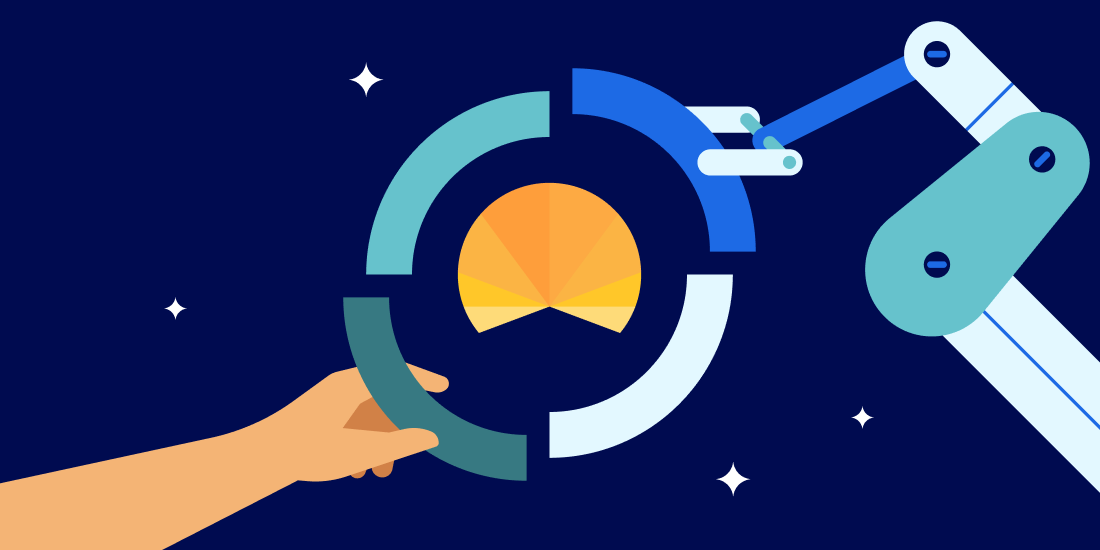 Human arm robot arm pie chart.png