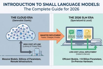 Mlm chugani small language models complete guide 2026 feature scaled.jpg