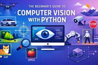 Mlm ipc beginners guide computer vision python.jpg
