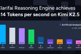 Blog20thumbnail20 20kimik2.520achieves20414.png