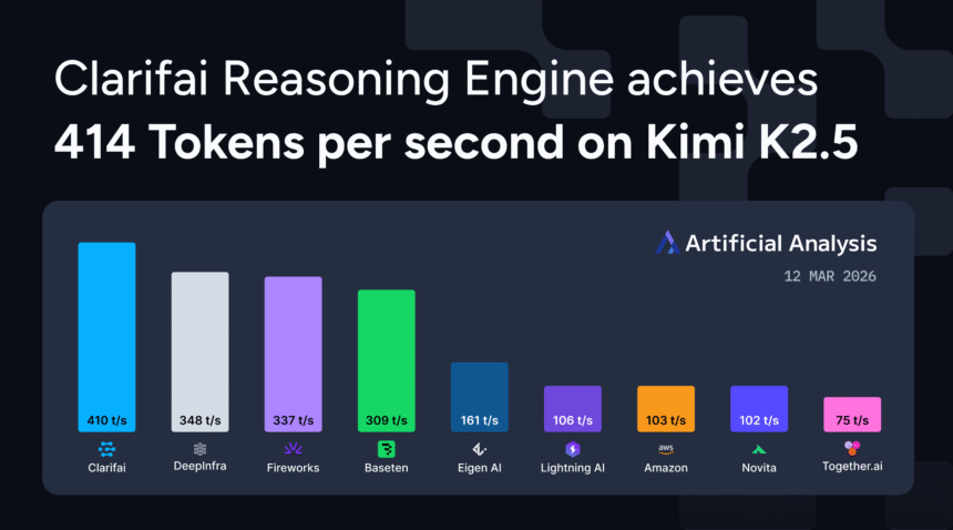 Blog20thumbnail20 20kimik2.520achieves20414.png