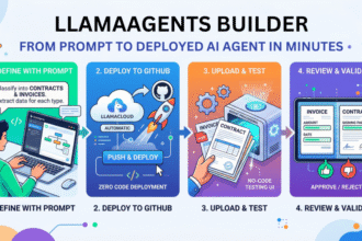 Mlm llamaagents builder from prompt to deployed ai agent in minutes 1024x571.png