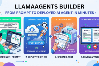 Mlm llamaagents builder from prompt to deployed ai agent in minutes 1024x571.png