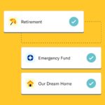 Things to save for retirement emergency fund house.jpg