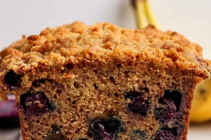 Blueberry banana bread 05.jpg