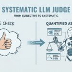 Mlm ipc hands on guide testing agents with ragas g eval scaled.jpg