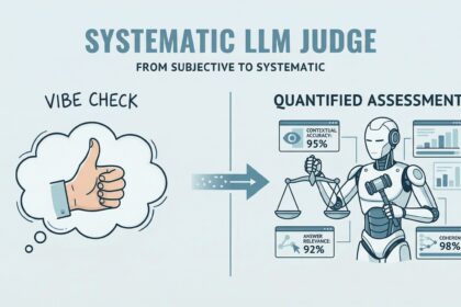 Mlm ipc hands on guide testing agents with ragas g eval scaled.jpg