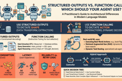 Mlm mayo structured outputs vs function calling 1024x571.png