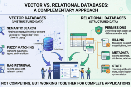 Mlm mayo vector relational 1 1024x571.png