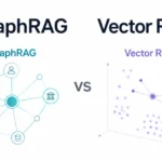 GraphRAG vs VectorRAG.webp.webp