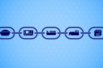 A chain with icons of a cart circuit ship factory and box on a blue hexagonal background.jpg