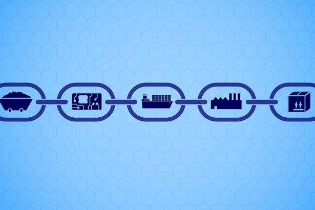 A chain with icons of a cart circuit ship factory and box on a blue hexagonal background.jpg